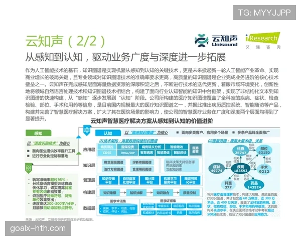 穆勒技术赋能产业升级，亮眼表现驱动可持续发展
