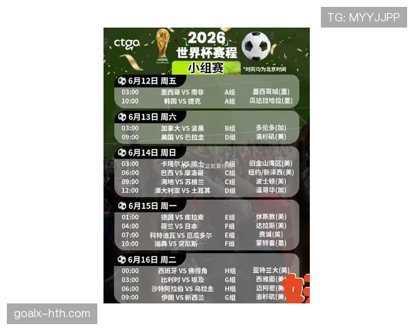 2026世界杯晋级席位怎么算